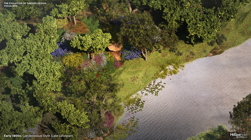 4,000 Years Of History And Evolution Of Garden Designs From All Over The World By Household Quotes