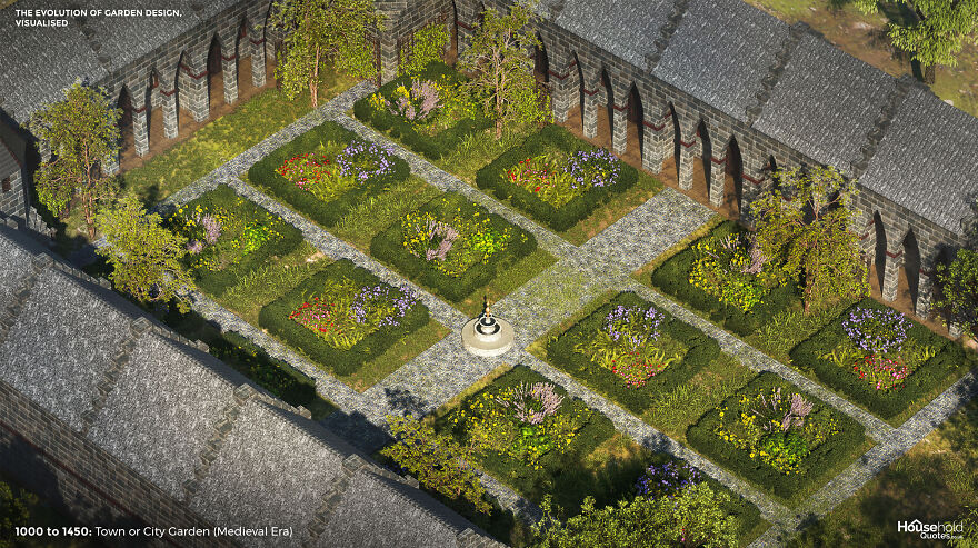 4,000 Years Of History And Evolution Of Garden Designs From All Over The World By Household Quotes