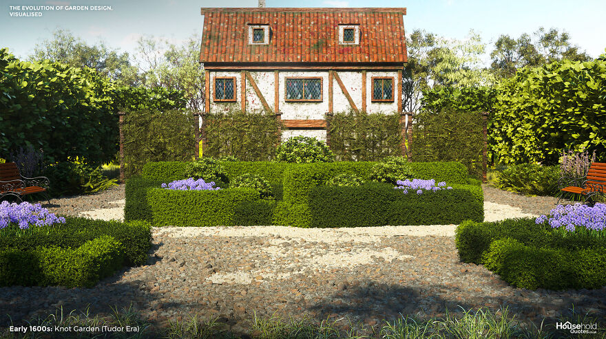 4,000 Years Of History And Evolution Of Garden Designs From All Over The World By Household Quotes