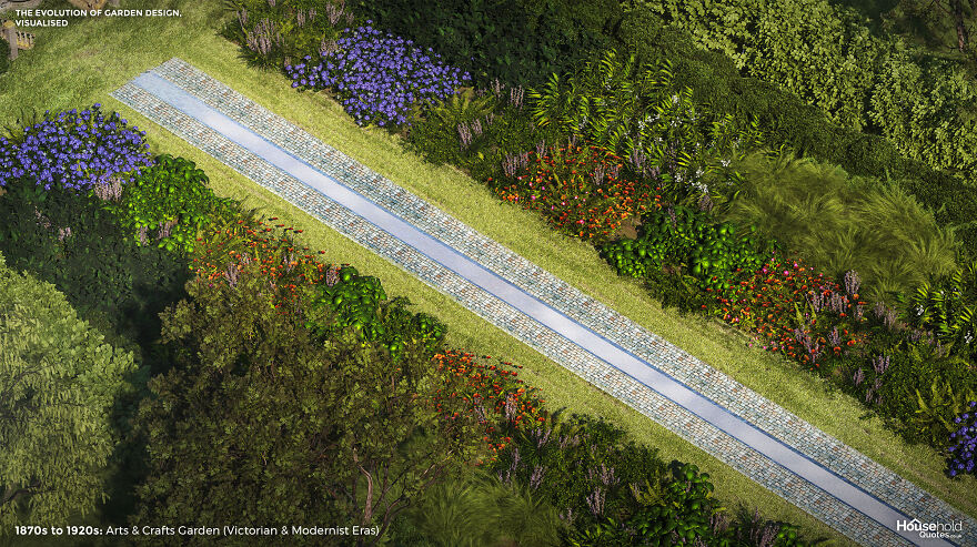 4,000 Years Of History And Evolution Of Garden Designs From All Over The World By Household Quotes