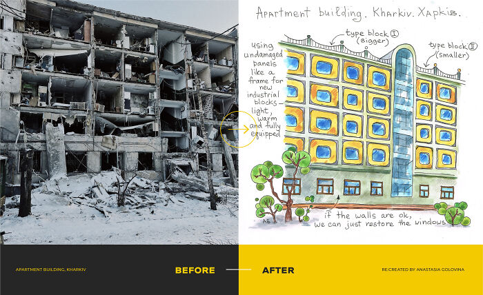 Edificio de apartamentos en Kharkiv. Anastasia Golovina