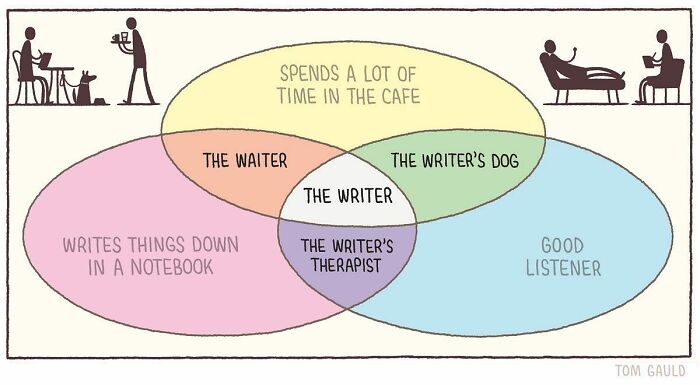 These Tom Gauld Comics Will Bring A Beautiful Smile To Your Face