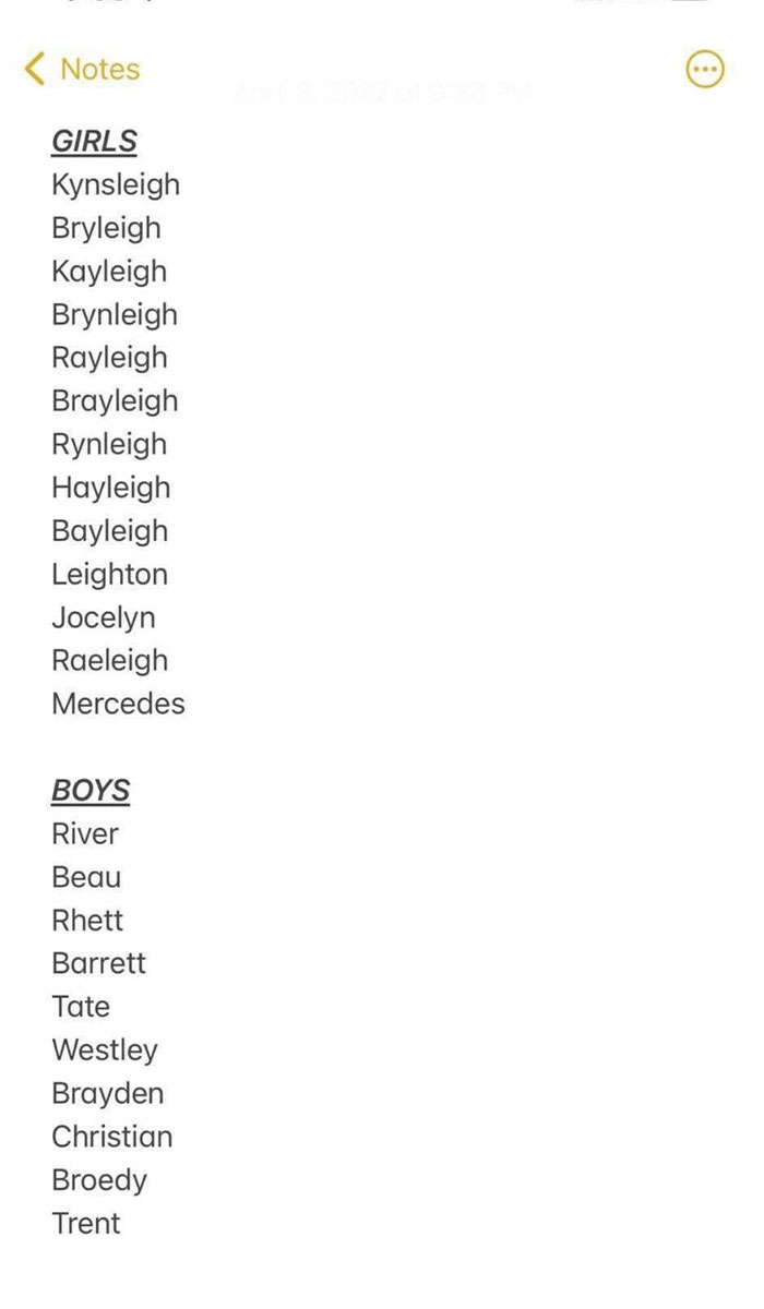 Just Came Across This Names List
