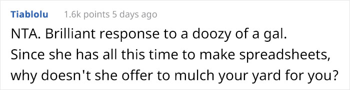 &ldquo;She Sent Me A Spreadsheet Of Chores&rdquo;: Guy Bans Brother's Annoying Girlfriend From Family Celebration