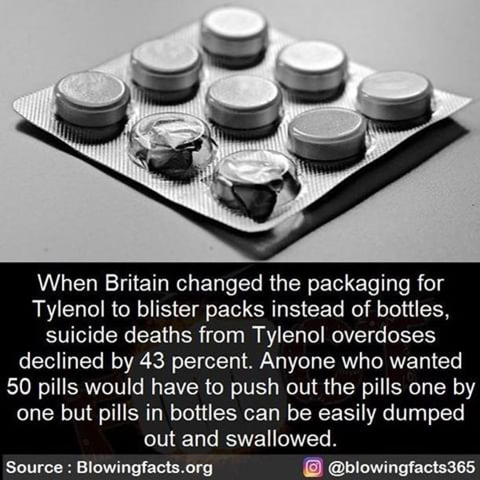 Change Of Packaging Saved Lives