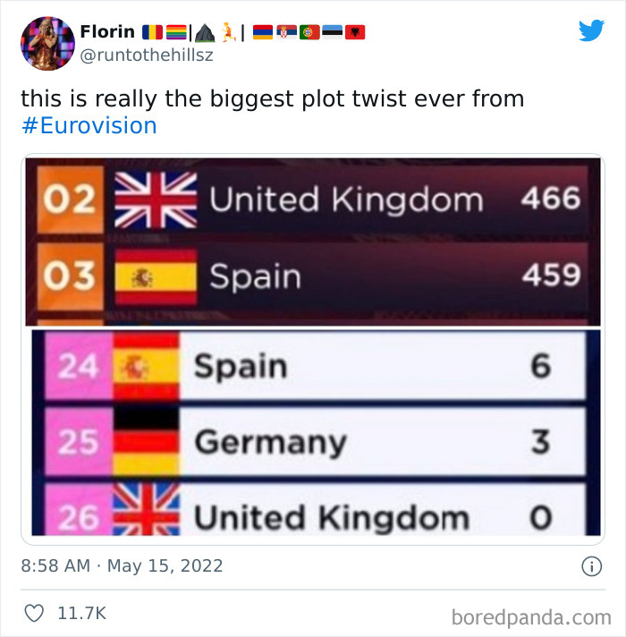 Eurovision-2022-Memes-And-Reactions