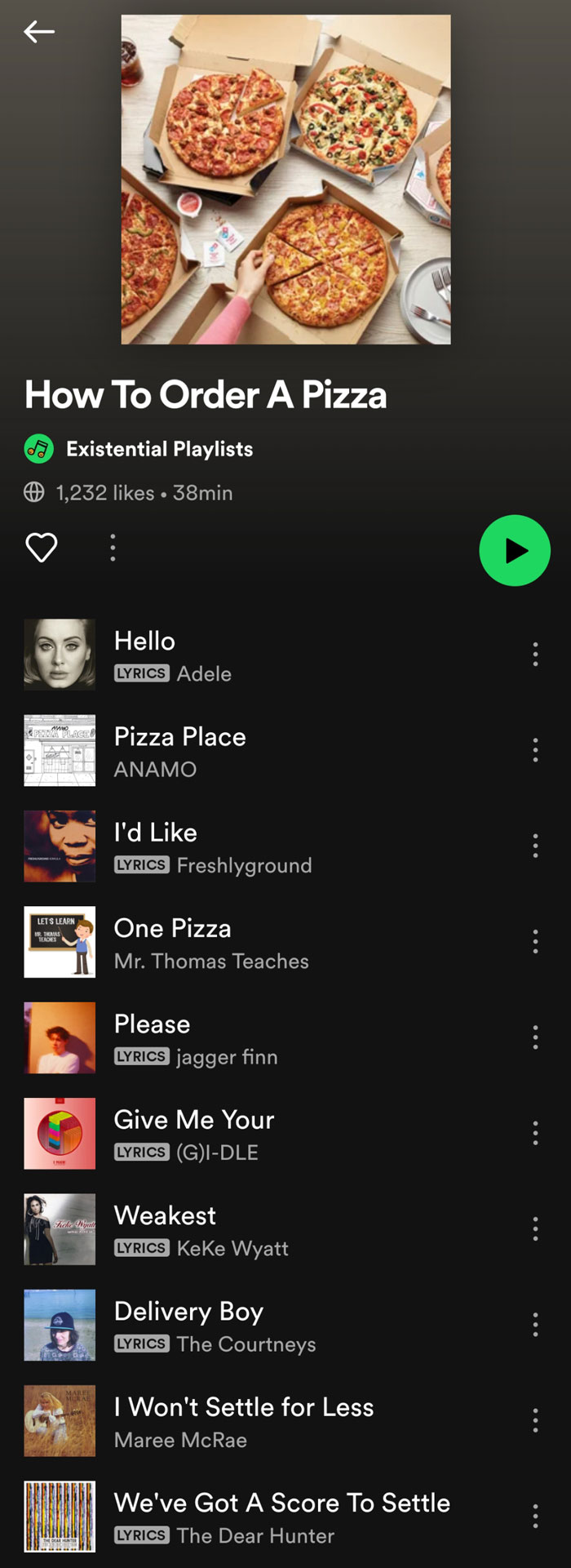 How To Order A Pizza