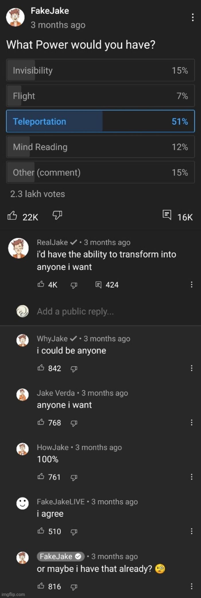 All The Accounts Are Owned By The Same Madlad