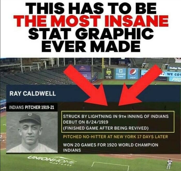 He Harnessed The Power Of Lightning