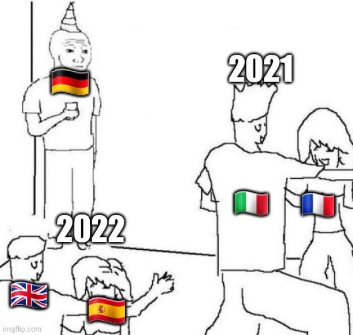 Eurovision-2022-Memes-And-Reactions