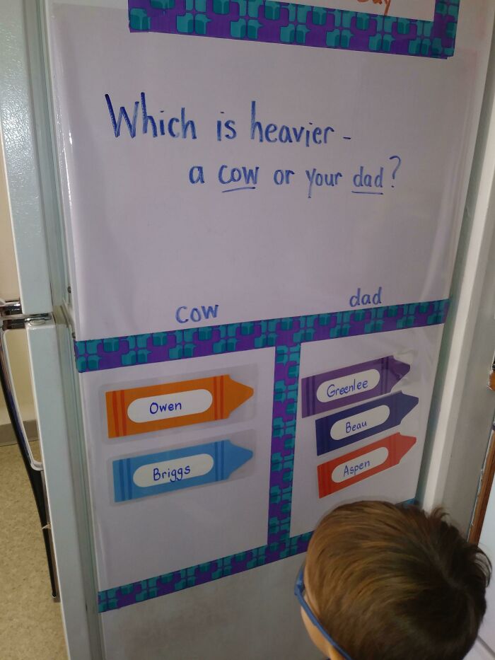 My Daughter's Question Of The Day, This Morning