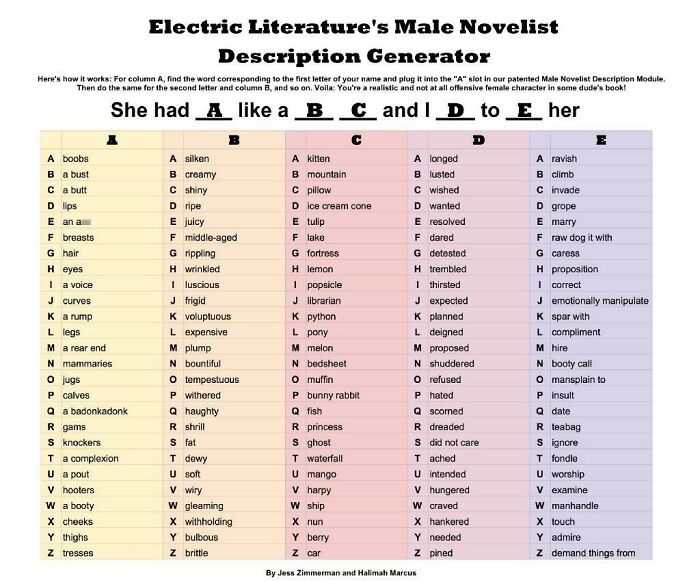 “She Had Knockers Like A Wrinkled Pillow”
