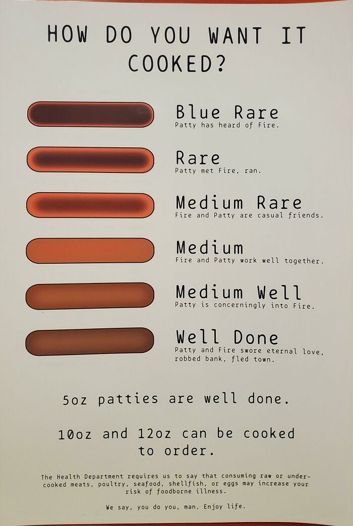 At A Burger Joint In My Town