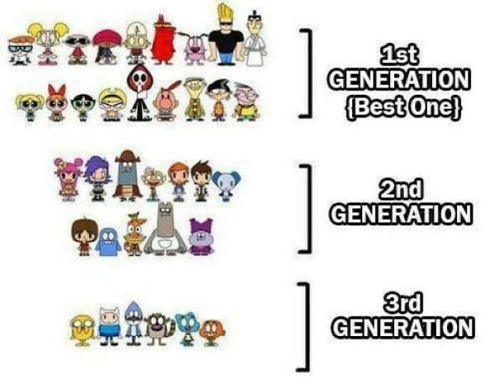 Ouch-Right-In-Our-Childhood