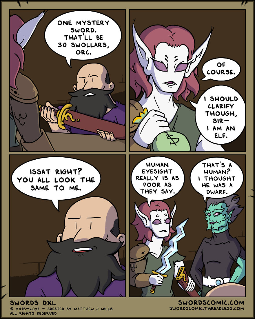 I Couldn't Figure Out How To Make Dwarves Interesting In My Fantasy Setting, But Then I Broke Them In To Tribes And It Really Came Together