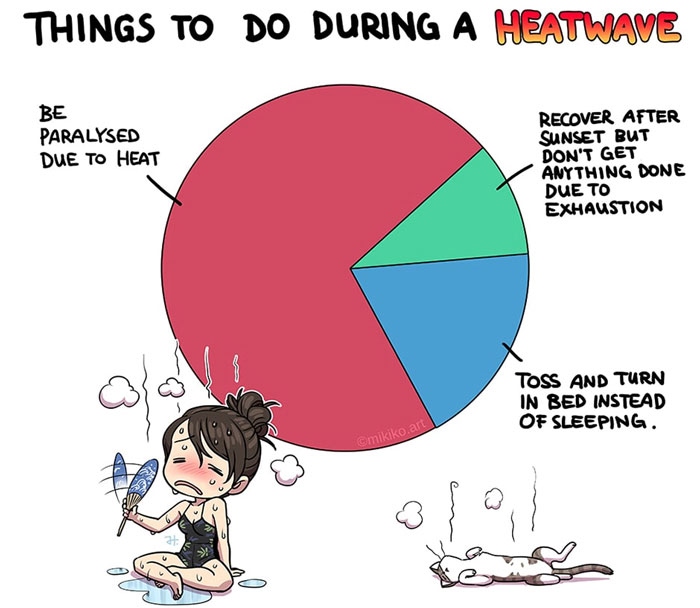 17 Relatable And Adorable Comics About Day-To-Day Life With A Cat By This Artist