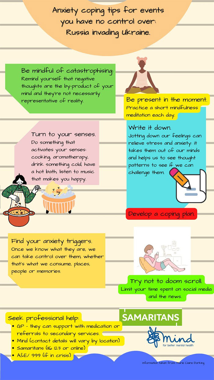 A Quick Guide I Put Together To Manage Your Mental Health In The Current Political Climate