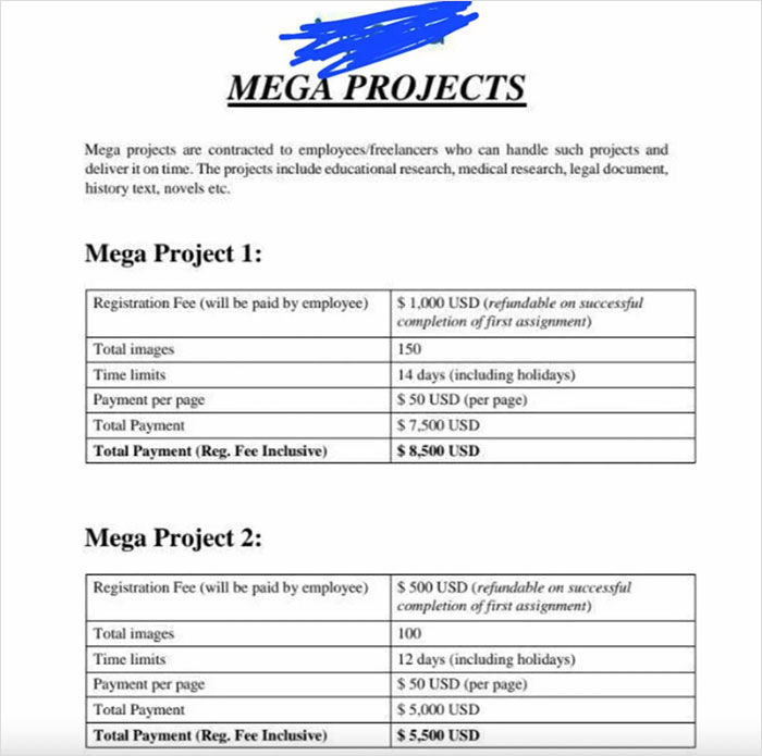 Client Wants Artist To Pay Them $1K As "Security", Gets Shamed Online