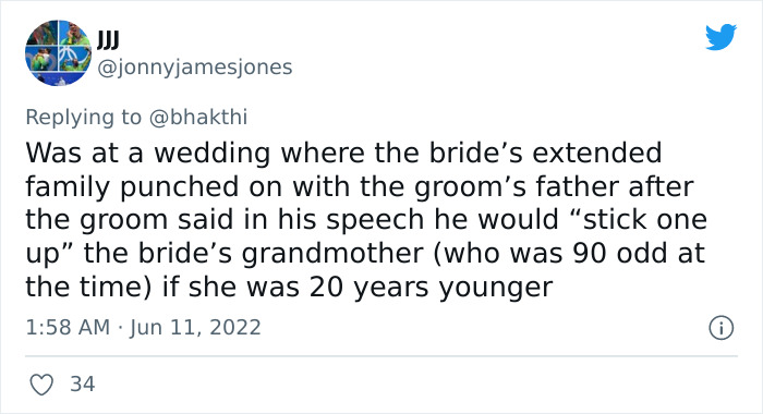 Wedding-Went-Terribly-Stories