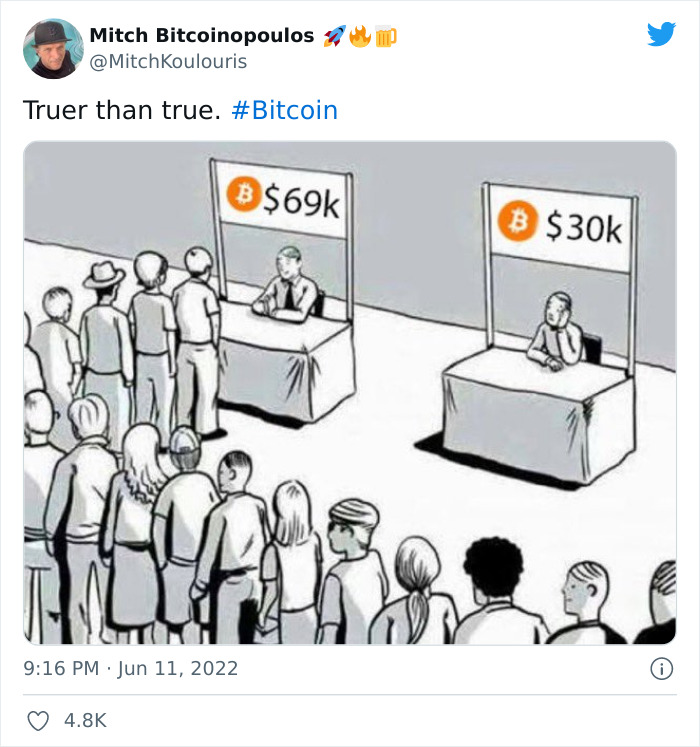 Crypto-Crash-Memes