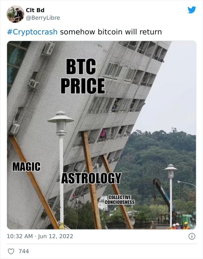 Crypto-Crash-Memes