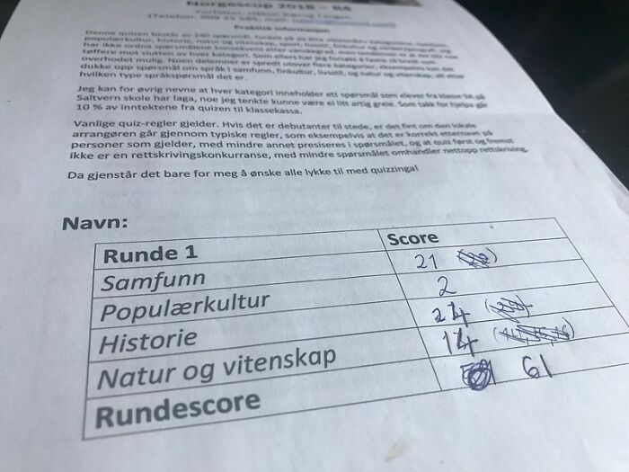 Person Started A Thread Of People Sharing Dumb Rules They Have At Work Because Of An Idiot Coworker And Here Are 30 Of Their Best Stories