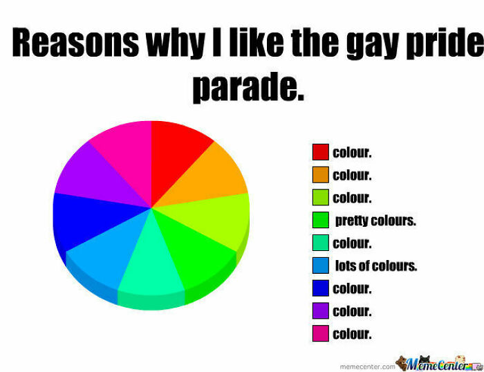 Rainbow Is Beautiful. Happy Pride Month