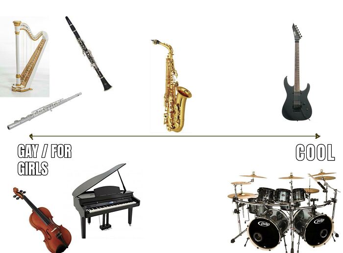 *fragile Masculinity Intensifies*