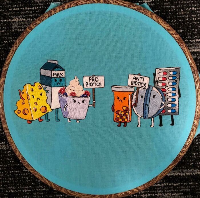 Which Side Are You On?