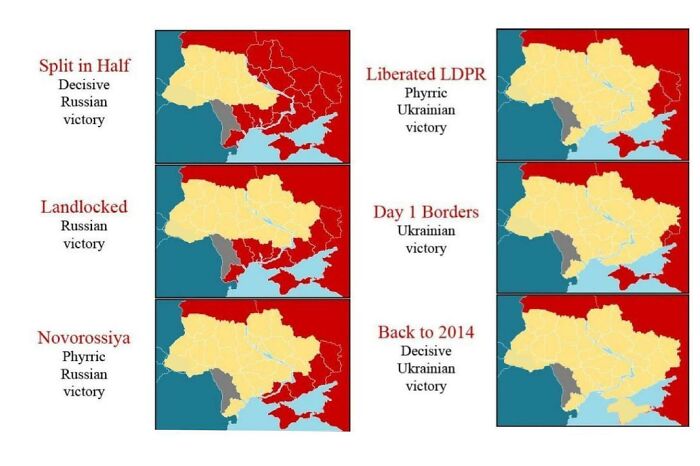 6 Scenarios For Ukraine After Russia Invasion According To Euractiv