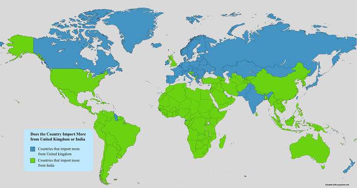 Does The Country Import More From United Kingdom Or India