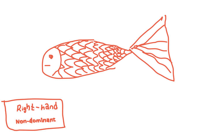 I Think This Is Good Tho