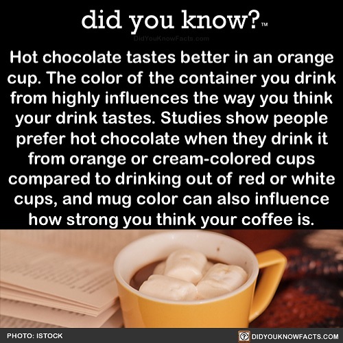 Interesting-Facts-Did-You-Know