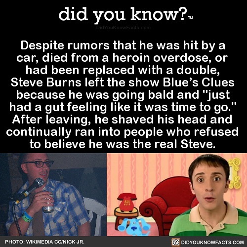 Interesting-Facts-Did-You-Know