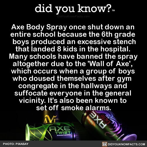 Interesting-Facts-Did-You-Know