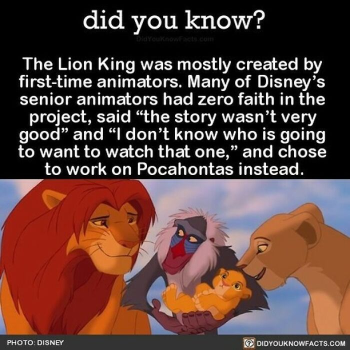 Interesting-Facts-Did-You-Know