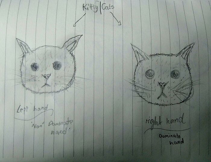 I Am Ambidextrous So I Don't Know If This Counts But Here Is Them Both. Left Is Marked Non-Dominant Because I Normally Don't Draw With It Due To A Muscle Disorder Making It Harder To Control The Arm.