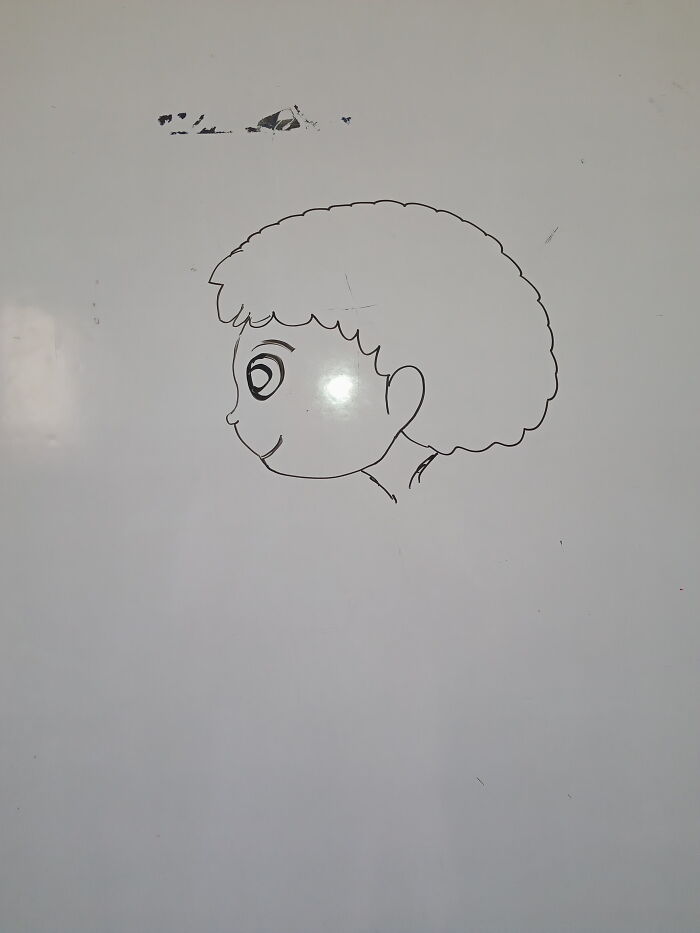 During Teaching I Found This Book Character, Egypt.