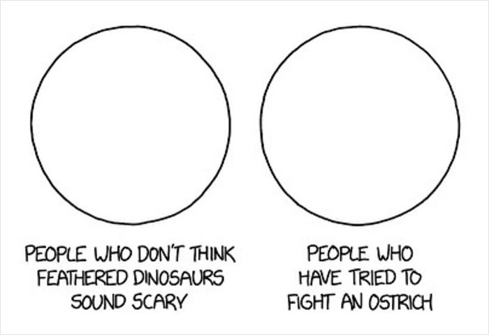 Two humorous Venn diagrams with non-overlapping circles about dinosaurs and fighting ostriches.