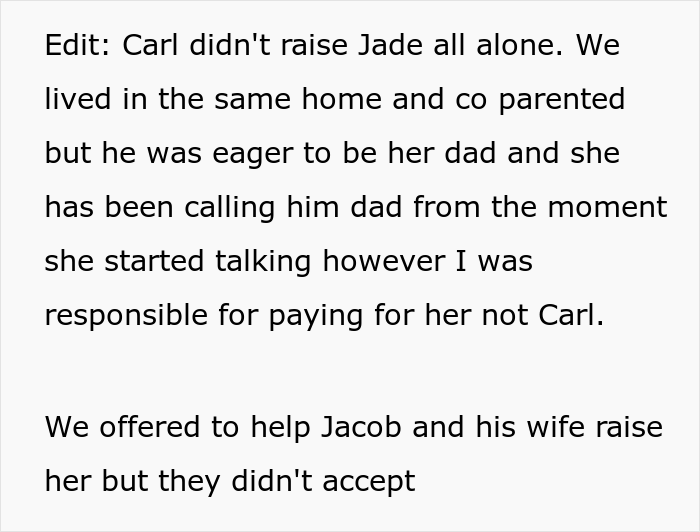 Guy Found Out That Dad Is Planning To Pay For His Brother’s Wedding, Said He Won’t Talk To Him Because He Refused To Fund His Guy Found Out That Dad Is Planning To Pay For His Brother’s Wedding, Said He Won’t Talk To Him Because He Refused To Fund His
