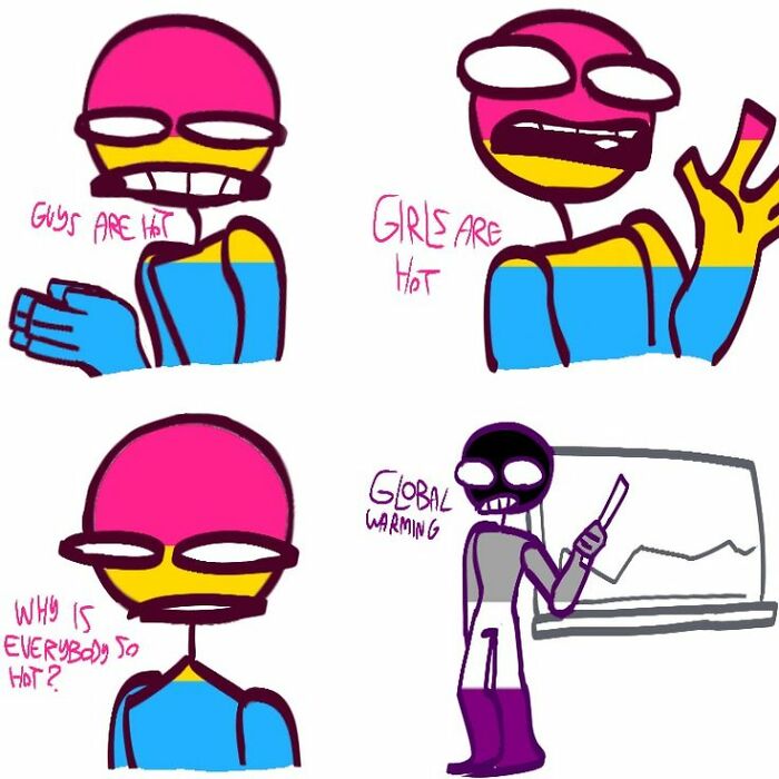 LGBTQ+ meme with a colorful character noticing everyone is "hot," ending with a chart on global warming's impact.