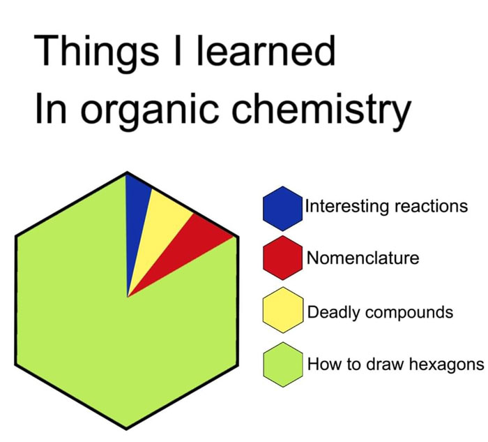 Funny-Clever-Science-Memes