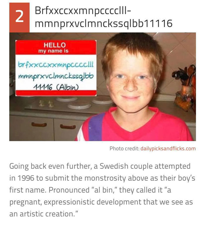 Funny-Weirdly-Spelled-Names