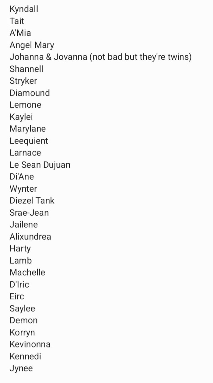 Funny-Weirdly-Spelled-Names