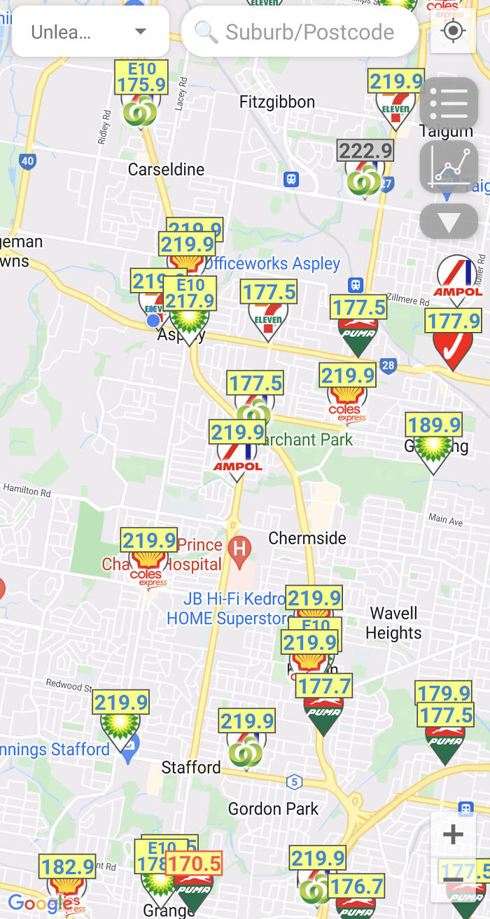What Happened? It Was Staying Relatively Cheap. Hope Everyone Kept Their Savings