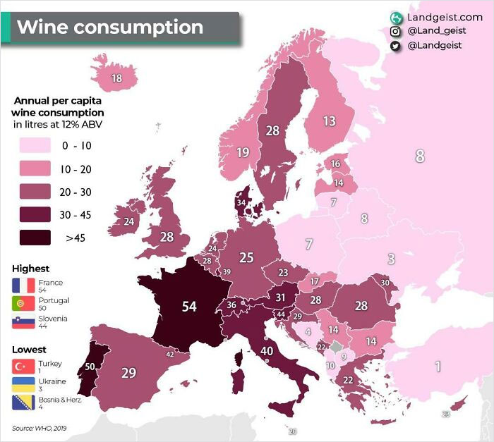 Wine Consumption In Europe