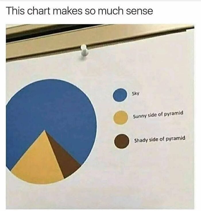People-Share-The-Darker-Side-Of-Science