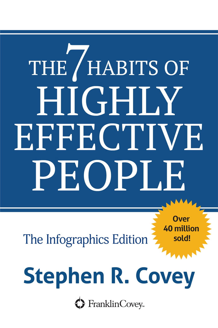The 7 Habits Of Highly Effective People By Stephen R. Covey