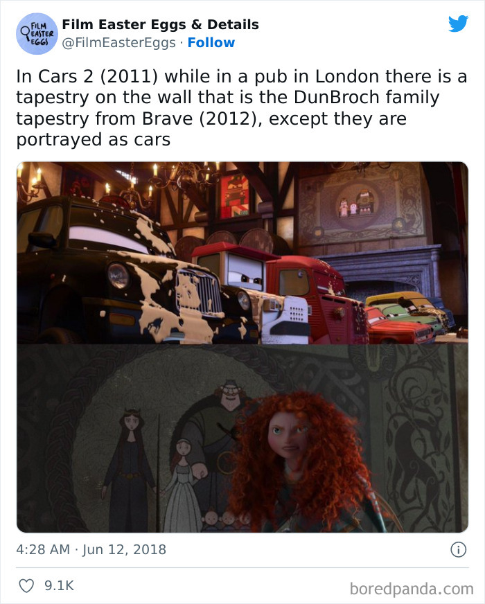 Film-Easter-Eggs-Details