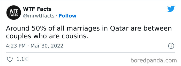 Daily-Weird-Interesting-History-Facts